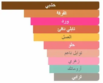 AMOUAGE CRIMSON ROCK.webp