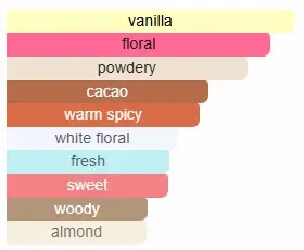 AMOUAGE LILAC LOVE.webp